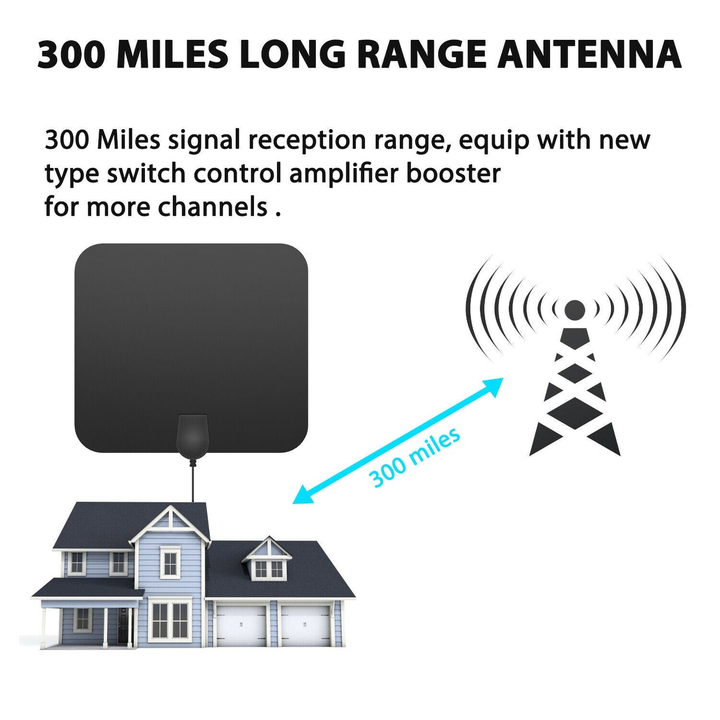 300 Miles Indoor Digital Amplified HDTV Antenna W/ Signal