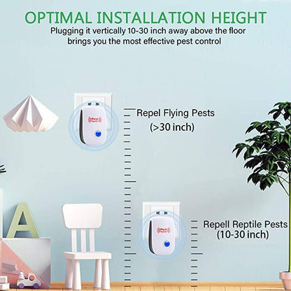Ultrasonic Rat Repeller