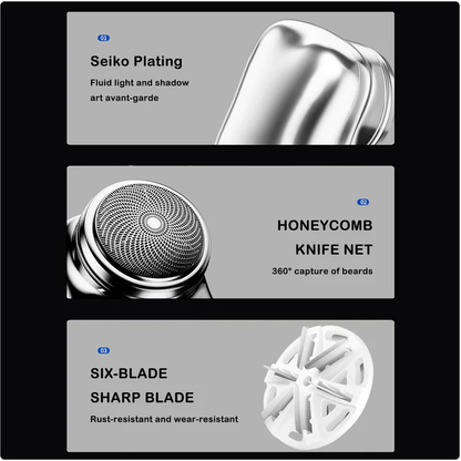 The Ultimate Pocket-Sized Shaver: Mini-Shave Portable