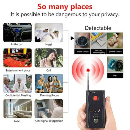 Bug Detector